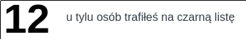 InfuriatingCondescension - Jak na jeden miesiąc, to dużo, czy mało?