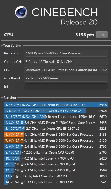 Sayidov - Ryzen 5 2600 podkręcony do 4.1 ghz przy napięciu 1.3v, napięcie soc 0.95v, ...