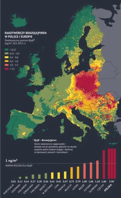 rasowecytaty - CZEMU LUDZIE W POLSCE SĄ TAK UPOŚLEDZENI?! ZROZUMCIE W KOŃCU, ŻE CO2 N...