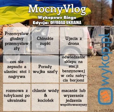eSUBA94 - @PatoPaczacz: dawaj bingo USA edition jak to było z ukrainą