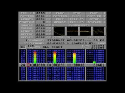 japer - #amiga #muzyka #trackermusic #wykopchiptuneclub