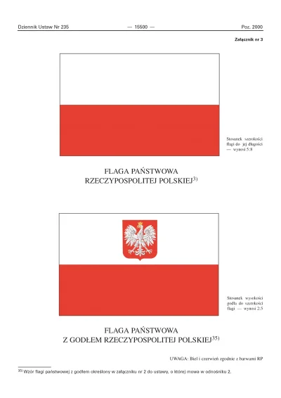 piowit - @gravelet:

[...]Od 1955 dwa rodzaje flag są w Polsce nazywane „flagą pańs...