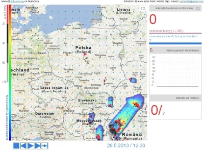 WujekSkip - #anistorm ##!$%@?