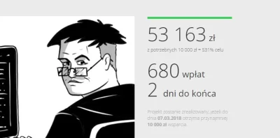 JavaDevMatt - Już 680 osób wsparło projekt #karciankait na Wspieram.to! (ʘ‿ʘ) Przekła...