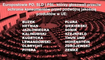 M1r14mSh4d3 - Europosłowie, którzy głosowali przeciwko ochronie konsumentów przed pod...