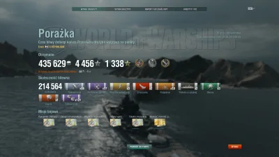 Papudrak - Cichy podpalacz.
#worldofwarships #gry