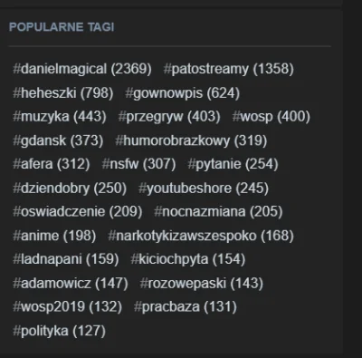 chlopieckolejnedrzwi - Ten uczuć gdy wykop to tak na serio serwis patostreamowy, a po...