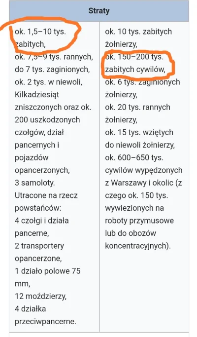 g.....i - Dzisiaj jest ten z-----y dzień gdzie wszędzie będą gloryfikować wydanie na ...