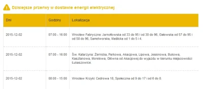 mroz3 - Planowana data wyłącz.: 2015-12-02 08:00:00
Planowana data włącz.: 2015-12-0...