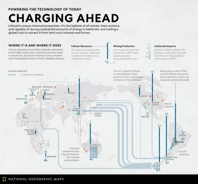 Lifelike - #swiat #gospodarka #technologia #infografika #graphsandmaps