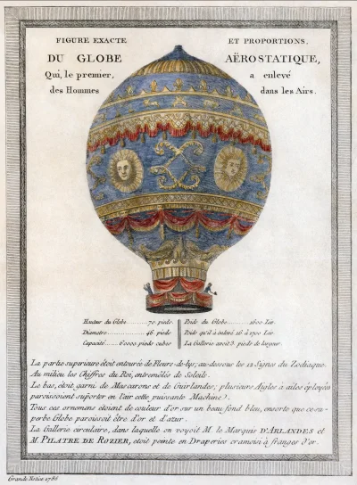 myrmekochoria - Balon braci Montgolfier

Jacques i Joseph Montgolfier - francuscy p...