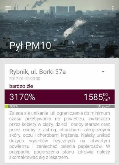 Spunge - Jak tam u was smalal urus?
 #smog #Rybnik #zima