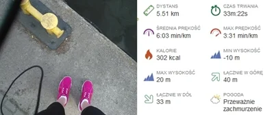 T.....l - 342842,83 - 5 = 342837,83km

Miało być więcej, ale zamknęli mi drogę przez ...