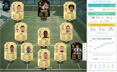 Zepelin123 - W co lepiej iść waszym zdaniem?
#fut #fifa19