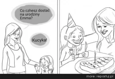 fiziaa - Co chcesz dostać na urodziny córeczko?

#kucyki #konie #heheszki #humor #m...