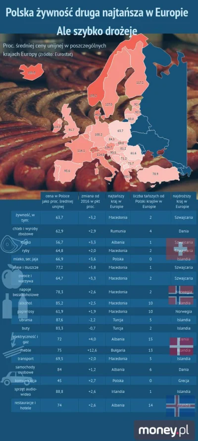 xiphoid - No ja nie wiem o co takie poruszenie...

Niektórzy myśleli, że co? Taniej...