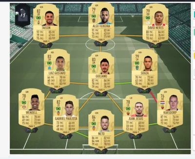 Mato - Da radę taki skład? #fut #fifa19