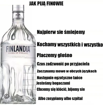 T.....n - True Story ( ͡° ͜ʖ ͡°)
#heheszki #imprezy #wodka #finlandia #finowie #ciek...