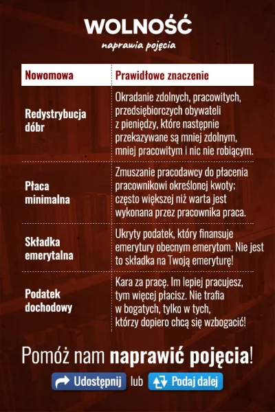 wolnosc - #polska #polityka #podatki #ciekawostki #neoreakcja #4konserwy 

Kolejne ...
