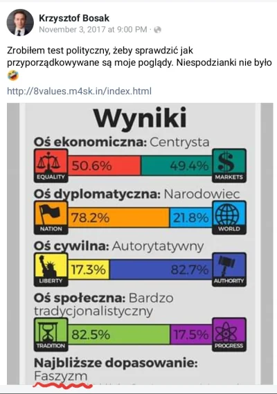 JanuszProwokator - #konfederacja 
Przypomnienie kto prowadzi w prawyborach... #polity...