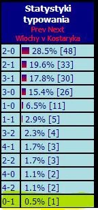 bbr247 - przyznac sie ktory to? #j----------l #w----------y #wykoptyper #mecz