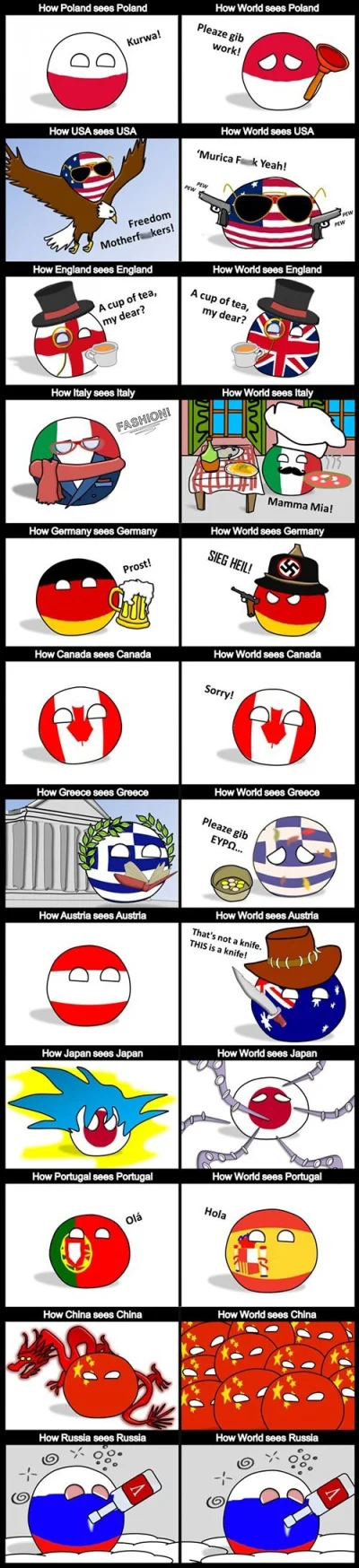 nietrzymryjskiowczarek - #polandball