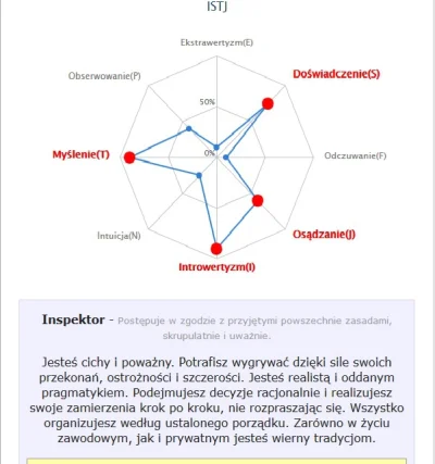 Maiden696 - #mbti #mbtitest #glupiewykopowezabawy



Ale mi samolocik wyszedł.