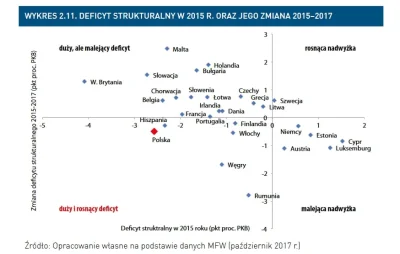 kaczor - Ludzie jesteśmy w samym ogonie Europy i się jeszcze cieszymy ... lol