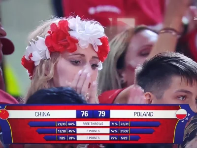 sebekss - Jutro dobrych kuponów nie będzie ( ͡° ͜ʖ ͡°)

Polska - Chiny 79 : 76
W C...