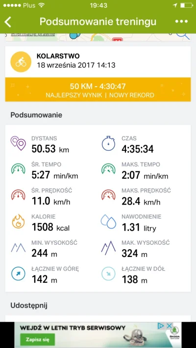 az1zi - Pierwsze 50 km w życiu na rowerze (ʘ‿ʘ) Niby nic wielkiego, ale cieszy mocno....