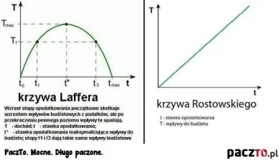 A.....i - Banda idiotów, a tylu ludzi na nich nadal głosuje.