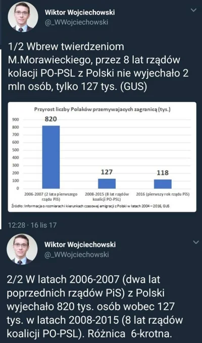 pk347 - Z cyku Mity #dobrejzmiany - "Tusk wygonil MILIONY POLAKOW zagranice!" 
Jak t...
