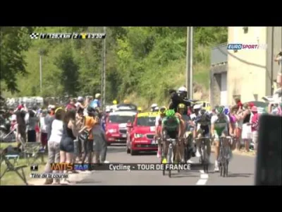 h.....r - #stare #pewniebylo #aledobre #tdf #tourdefrance #kolarstwo #watts