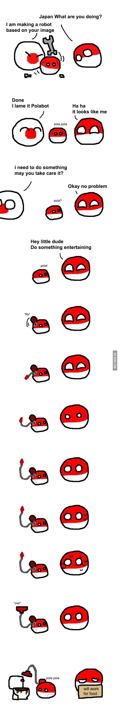 filiprock - #polandball