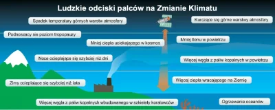 btr - > Naprawdę nie ma obecnie przekonujących argumentów na to że ludzkość która jes...