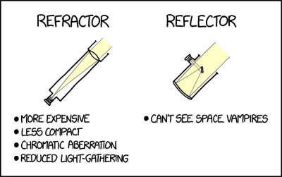 FaraonMerJan - @R2D2zSosnowca: xkcd był o tym nawet: https://xkcd.com/1791/