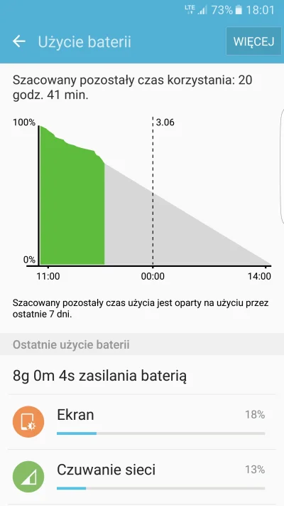 powrutkrula - @barcelonista151: Nie wiem jakim cudem Ci w takim razie tyle zjada.