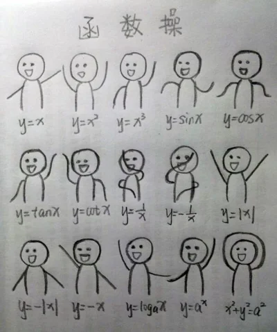 moon5 - Tańcząca matematyka 
"Mathematical functions depicted as stick figure dance ...