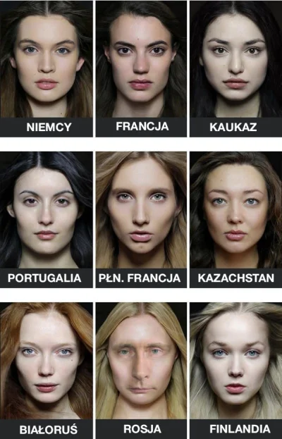 DoomSound - Oto jak wyglądają twarze kobiet w poszczególnych częściach Europy i Azji:...