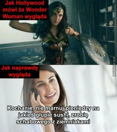 Kazorek - E tam, Wonder Woman ( ͡º ͜ʖ͡º)