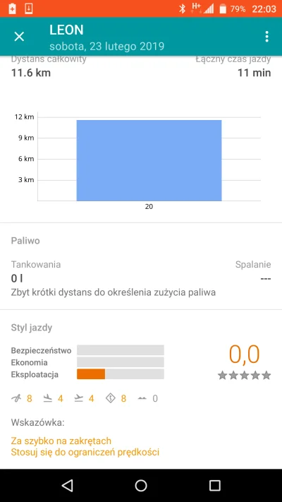 deptaczgnoju - @romanz_piwnicy: @ostulemijo: 
Panowie, jest progres ( ͡° ͜ʖ ͡°)