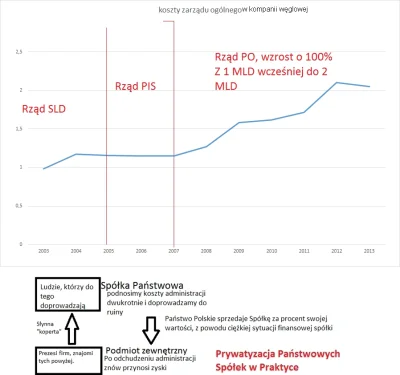 pelikany - Lemignoscorbin profilaktycznie polecam. W załączniku znajdziecie.