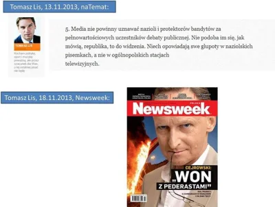 G.....x - #newsweek i #tomaszlis jak zwykle forma olimpijska



#wojciechcejrowski #p...