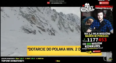 F.....r - Boxdel ogląda TVN24 na strimie. Tak można? Co z prawami autorskimi?

#dan...