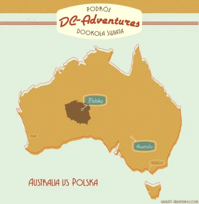 duloo - wielkość Australii vs. wielkość Polski
#ciekawostki #polska #australia #dcad...