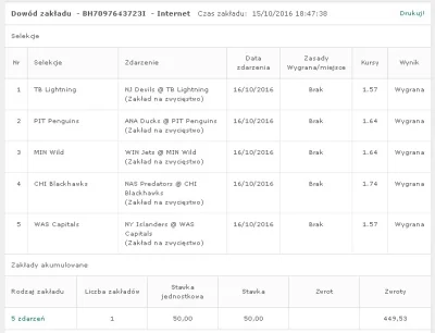 AntycznyKsiaze - #pokazkupon #bukmacherka
Wołam @leszek_SK @urban07 @MAYOSEH