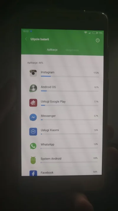 Pirzu - Redmi Pro zaczal wzerac baterie jak nienormalny. Jak z takim fantem sobie por...