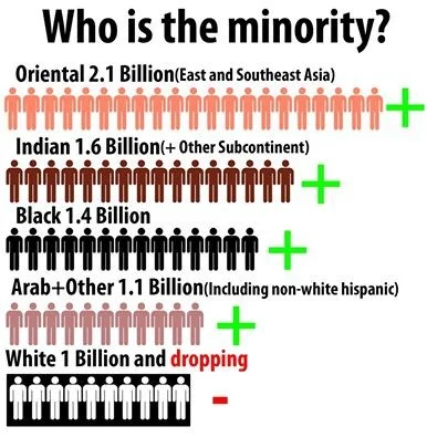 F.....a - @ttss: My ogólnie jesteśmy mniejszością!
