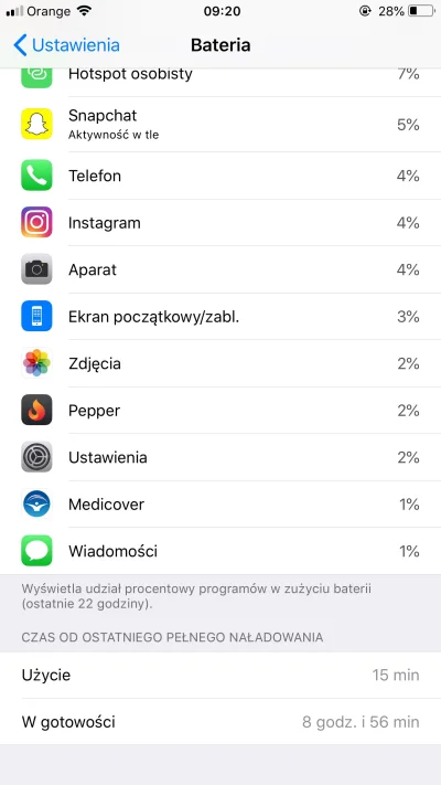 Qnik666 - Hey mireczki mam problem, może ktoś będzie w stanie mi pomóc.

Telefon od...