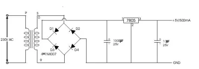 b.....8 - Powiedzmy tak w każdej ładowarce do elektroniki z reguły jest transformator...